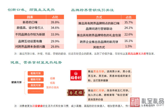 公司中秋節禮品送什么，滿滿的誠意禮品推薦