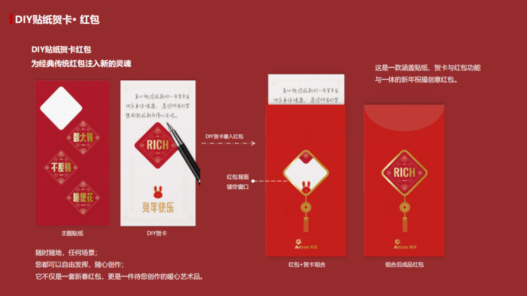 2023年新春禮品定制推薦——春聯套裝